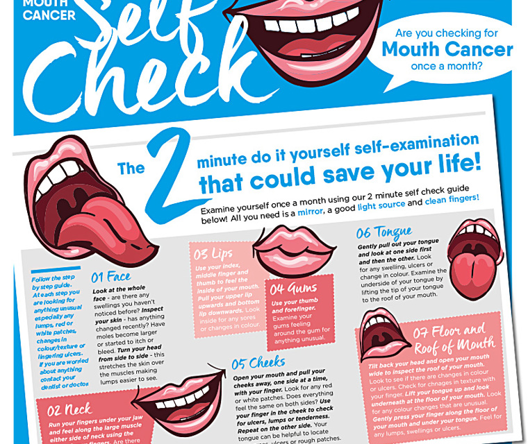 Mouth Cancer Self Check